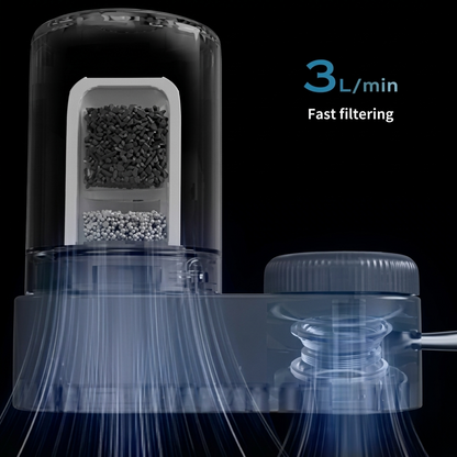 Purion Faucet Filter